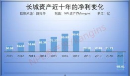 东方资产最新爆料,揭秘金融领域重大事件内幕